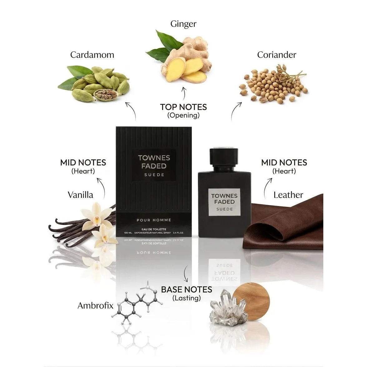 Townes Faded Suede Pour Homme Eau de Toilette – Natural Spray, 100 ml / 3.4 fl.oz.